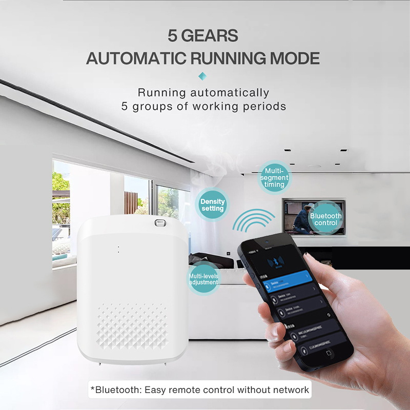 Smart Aroma Diffuser Hotels Fr - Home Fragrance Aroma review and price