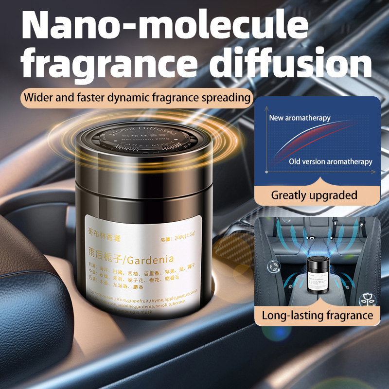 Car Air Freshener, New Model I - Home Fragrance Use review and price