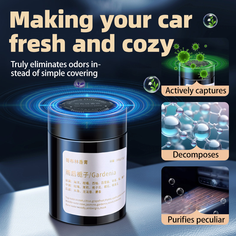 Car Air Freshener, New Model I - Home Fragrance Use review and price