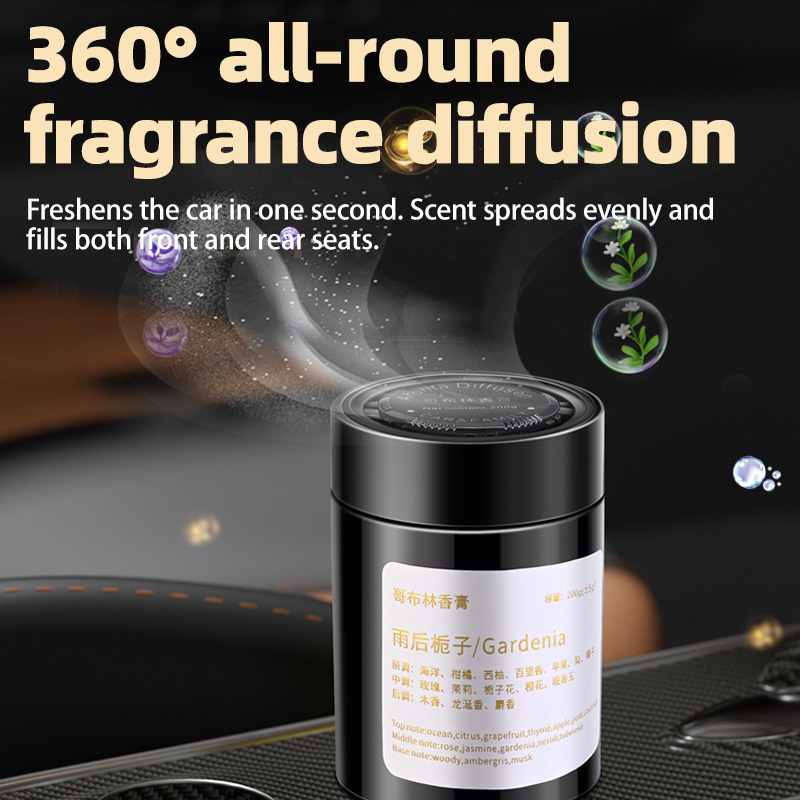 Car Air Freshener, New Model I - Home Fragrance Use review and price